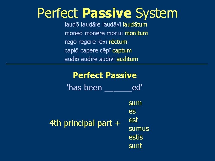Perfect Passive System laudō laudāre laudāvī laudātum moneō monēre monuī monitum regō regere rēxī