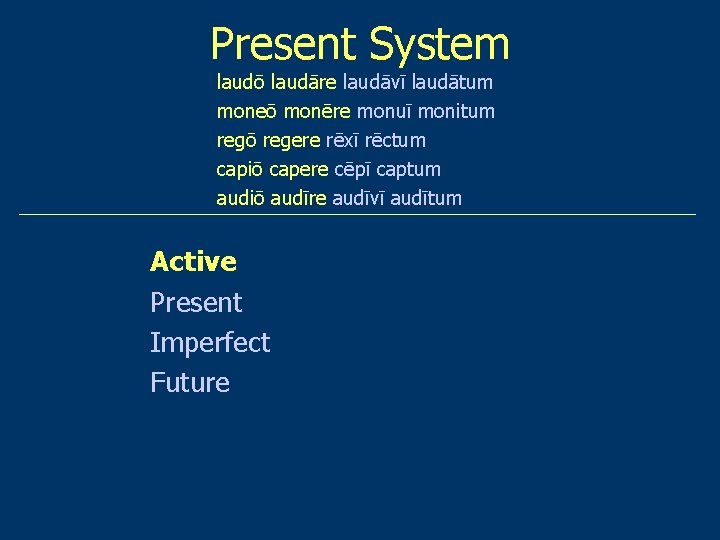 Present System laudō laudāre laudāvī laudātum moneō monēre monuī monitum regō regere rēxī rēctum