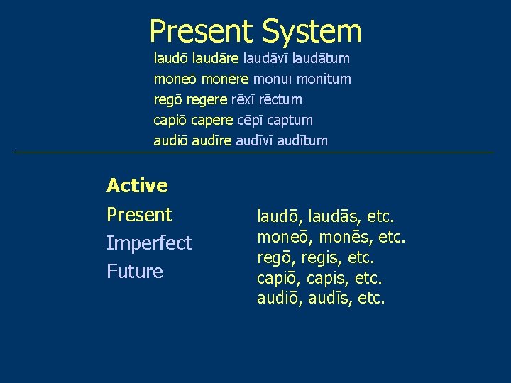 Present System laudō laudāre laudāvī laudātum moneō monēre monuī monitum regō regere rēxī rēctum