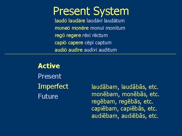 Present System laudō laudāre laudāvī laudātum moneō monēre monuī monitum regō regere rēxī rēctum