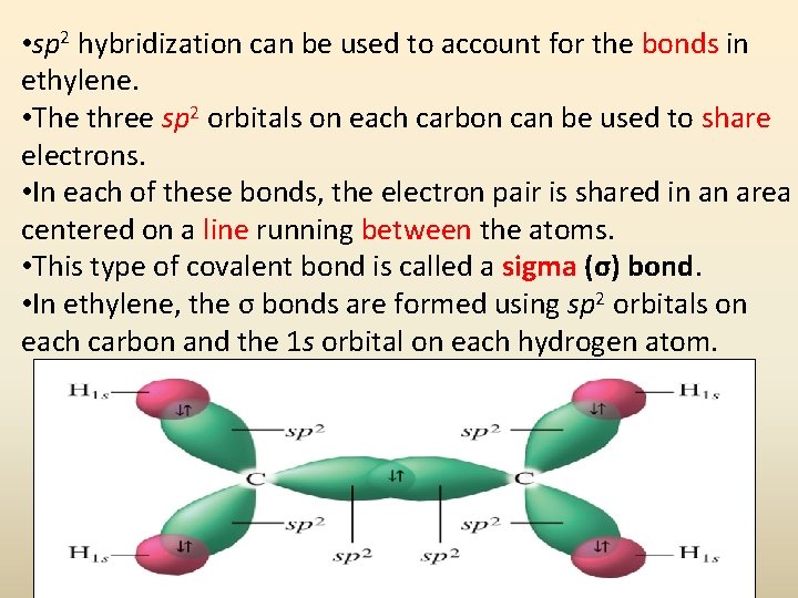  • sp 2 hybridization can be used to account for the bonds in