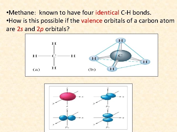  • Methane: known to have four identical C-H bonds. • How is this