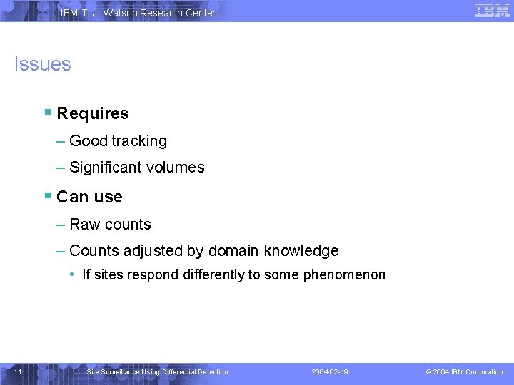 IBM T. J. Watson Research Center Issues § Requires – Good tracking – Significant