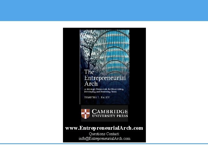 www. Entrepreneurial. Arch. com Questions Contact: info@Entrepreneurial. Arch. com 
