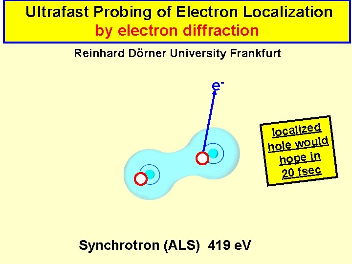 Ultrafast Probing of Electron Localization by electron diffraction Reinhard Dörner University Frankfurt elocalized ld
