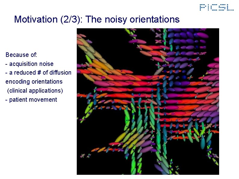 Motivation (2/3): The noisy orientations Because of: - acquisition noise - a reduced #