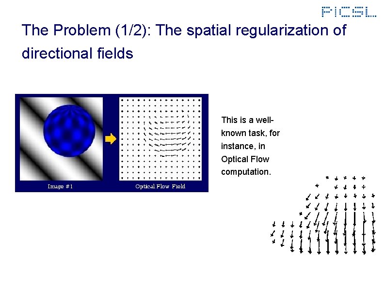 The Problem (1/2): The spatial regularization of directional fields This is a wellknown task,