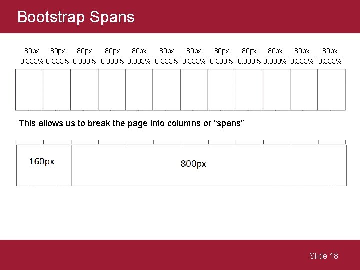 Bootstrap Spans 80 px 80 px 80 px 8. 333% 8. 333% This allows