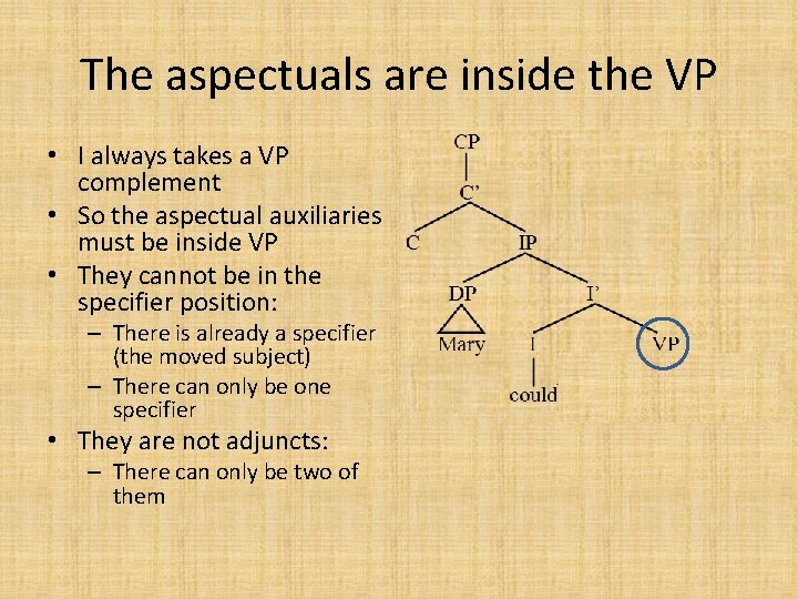 The aspectuals are inside the VP • I always takes a VP complement •