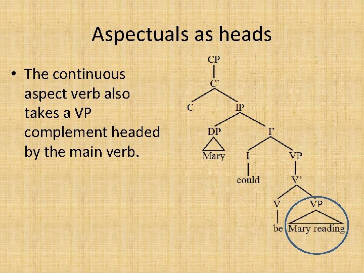 Aspectuals as heads • The continuous aspect verb also takes a VP complement headed