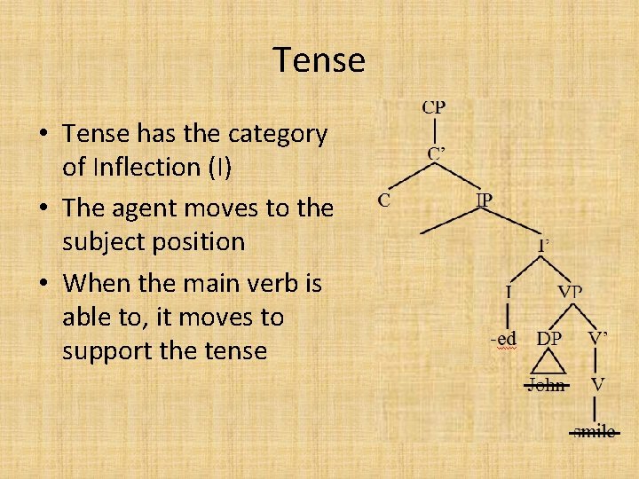 Tense • Tense has the category of Inflection (I) • The agent moves to
