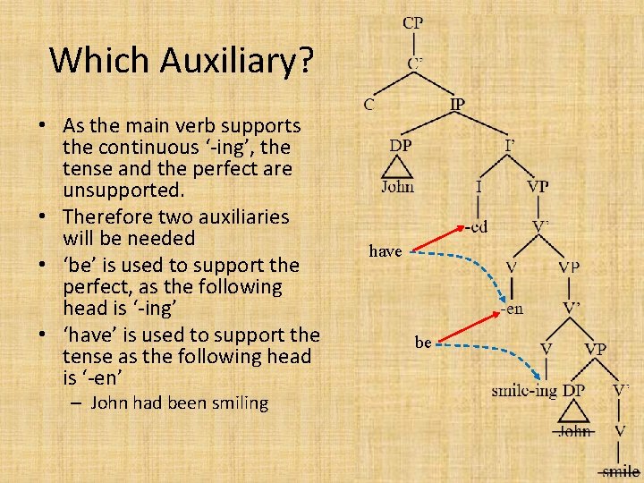 Which Auxiliary? • As the main verb supports the continuous ‘-ing’, the tense and