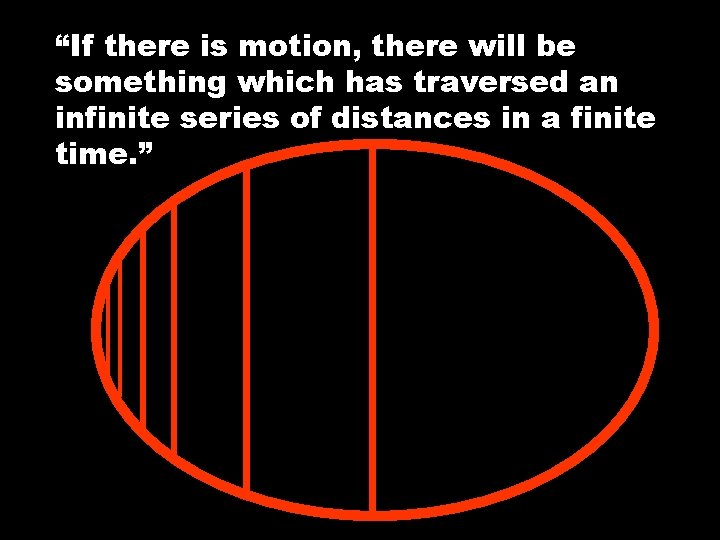 “If there is motion, there will be something which has traversed an infinite series