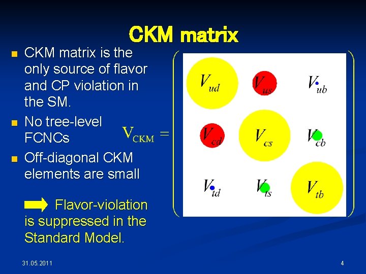 CKM matrix n n n CKM matrix is the only source of flavor and