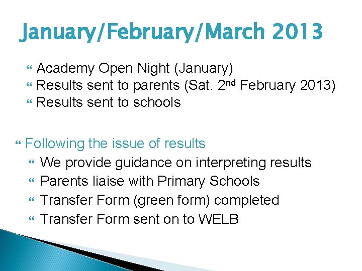 January/February/March 2013 Academy Open Night (January) Results sent to parents (Sat. 2 nd February