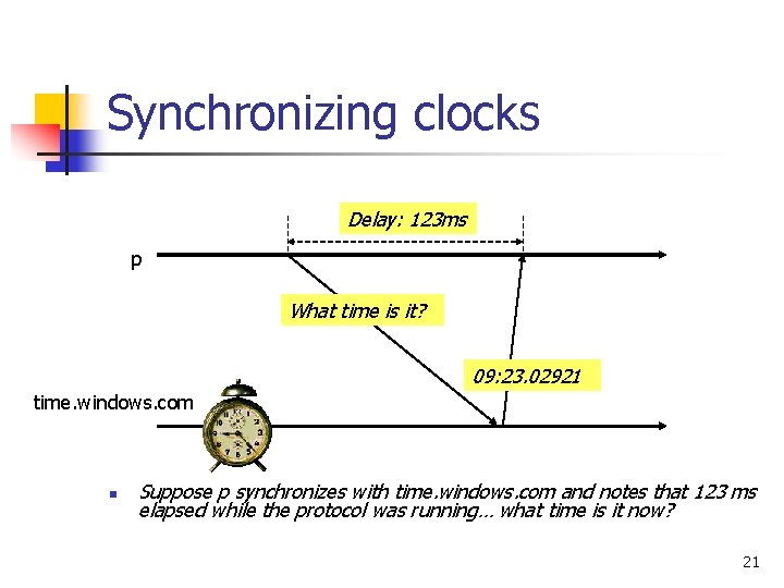 Synchronizing clocks Delay: 123 ms p What time is it? 09: 23. 02921 time. Synchronizing clocks Delay: 123 ms p What time is it? 09: 23. 02921 time.