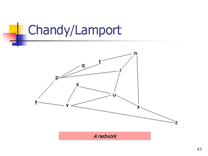 Chandy/Lamport w q t r p s u y v x z A network Chandy/Lamport w q t r p s u y v x z A network