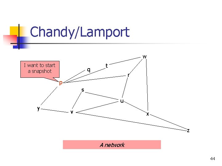 Chandy/Lamport w I want to start a snapshot q t r p s u Chandy/Lamport w I want to start a snapshot q t r p s u