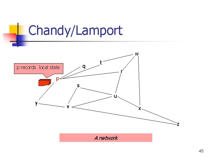 Chandy/Lamport w q p records local state t r p s u y v Chandy/Lamport w q p records local state t r p s u y v