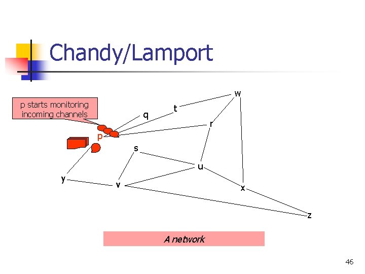 Chandy/Lamport w p starts monitoring incoming channels q t r p s u y Chandy/Lamport w p starts monitoring incoming channels q t r p s u y