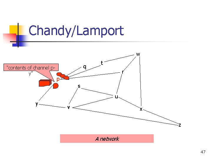Chandy/Lamport w “contents of channel py” q t r p s u y v Chandy/Lamport w “contents of channel py” q t r p s u y v