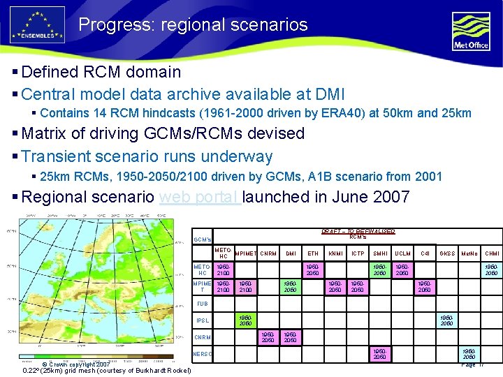 Progress: regional scenarios § Defined RCM domain § Central model data archive available at