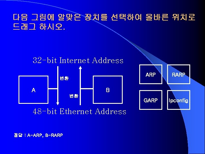 다음 그림에 알맞은 장치를 선택하여 올바른 위치로 드래그 하시오. 32 -bit Internet Address 변환