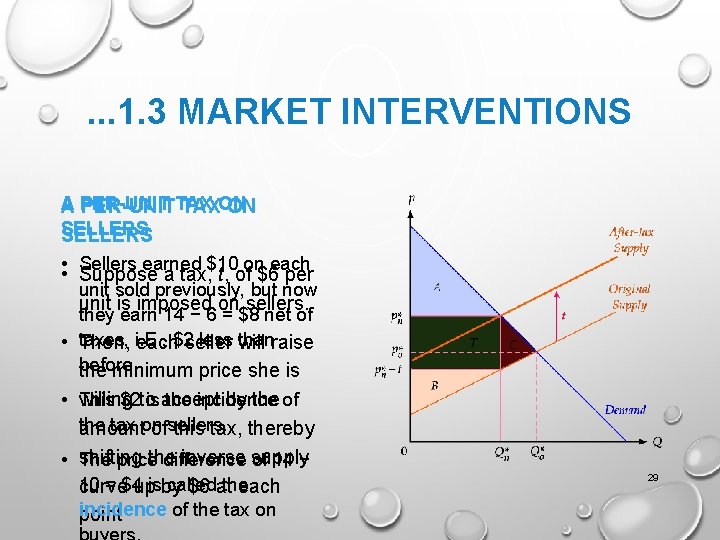 . . . 1. 3 MARKET INTERVENTIONS A PER-UNITTAX TAXON ON SELLERS • Sellers