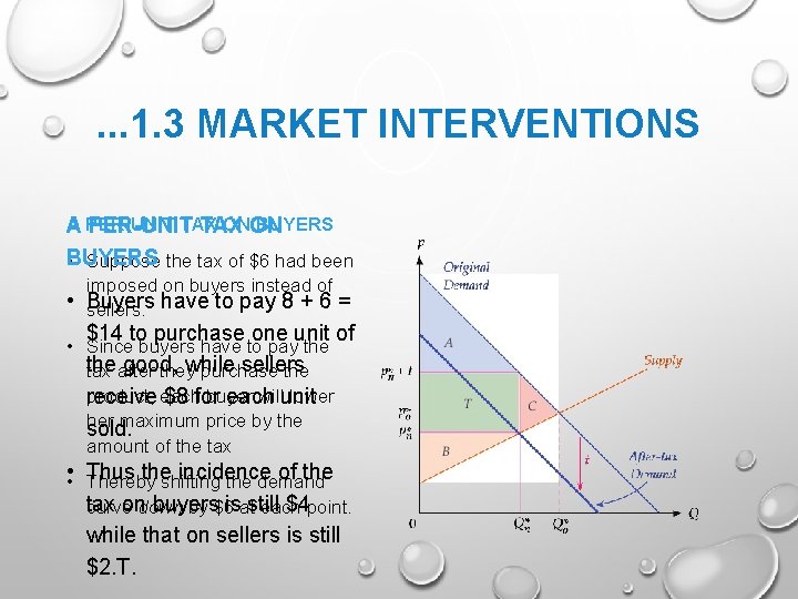 . . . 1. 3 MARKET INTERVENTIONS TAX ONON BUYERS A PER-UNIT TAX BUYERS