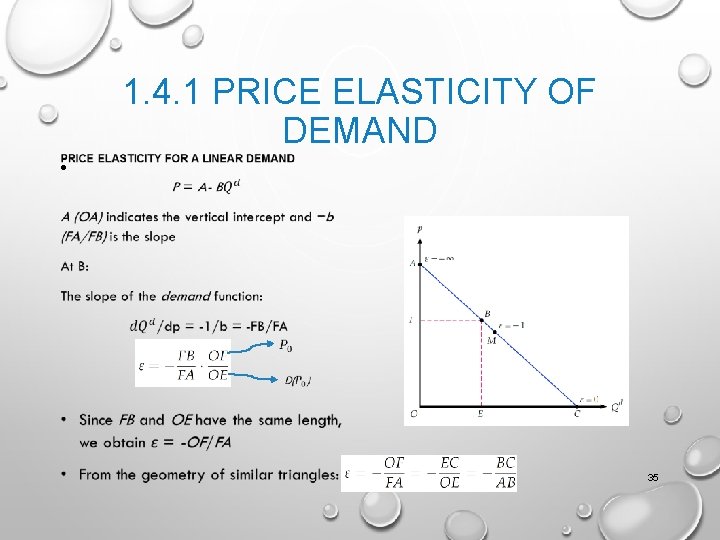 1. 4. 1 PRICE ELASTICITY OF DEMAND • 35 