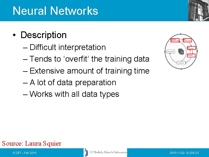 Neural Networks • Description – Difficult interpretation – Tends to ‘overfit’ the training data