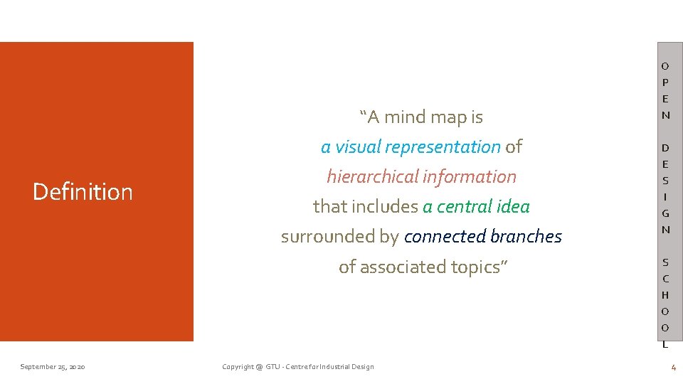 “A mind map is a visual representation of Definition hierarchical information that includes a