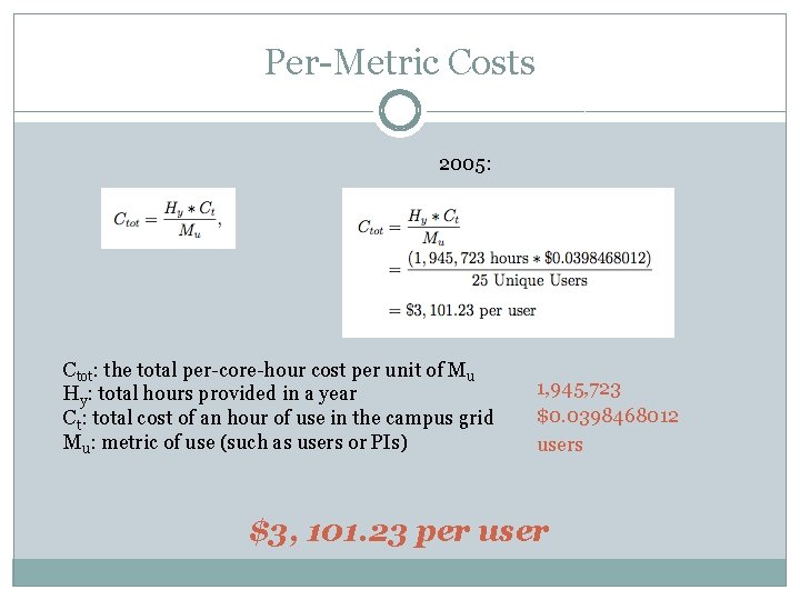 Per-Metric Costs 2005: Ctot: the total per-core-hour cost per unit of Mu Hy: total