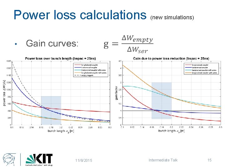 Power loss calculations (new simulations) 11/6/2015 Intermediate Talk 15 