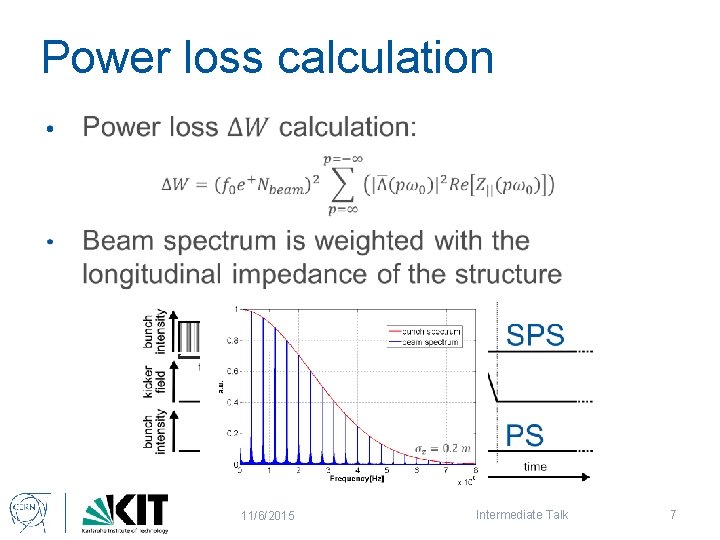 Power loss calculation • 11/6/2015 Intermediate Talk 7 