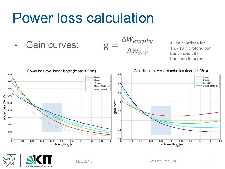 Power loss calculation 11/6/2015 Intermediate Talk 9 