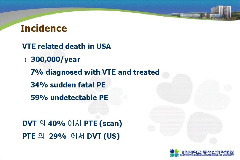 Incidence VTE related death in USA : 300, 000/year 7% diagnosed with VTE and