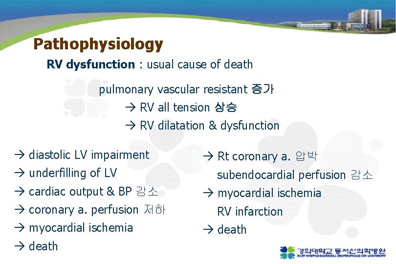 Pathophysiology RV dysfunction : usual cause of death pulmonary vascular resistant 증가 RV all