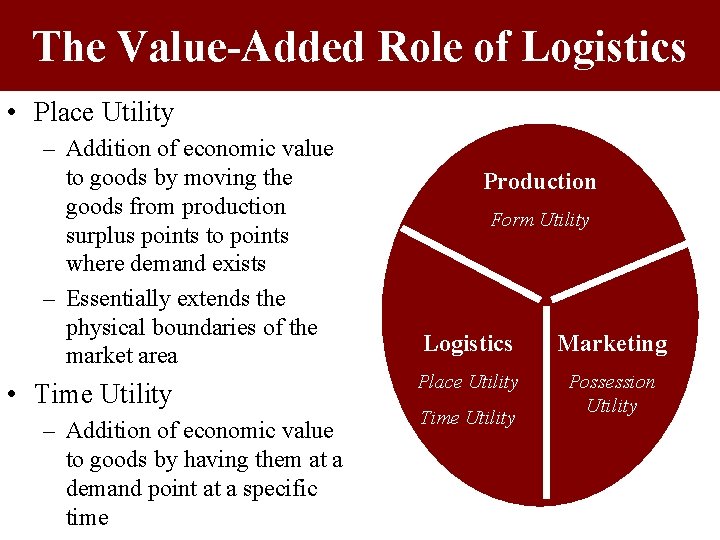The Value-Added Role of Logistics • Place Utility – Addition of economic value to