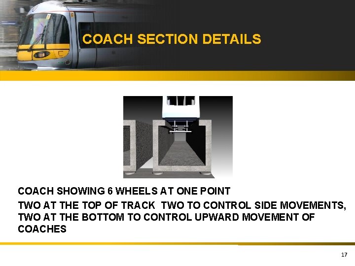 COACH SECTION DETAILS COACH SHOWING 6 WHEELS AT ONE POINT TWO AT THE TOP