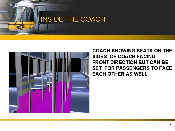 INSIDE THE COACH SHOWING SEATS ON THE SIDES OF COACH FACING FRONT DIRECTION BUT