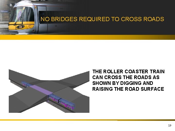 NO BRIDGES REQUIRED TO CROSS ROADS THE ROLLER COASTER TRAIN CAN CROSS THE ROADS