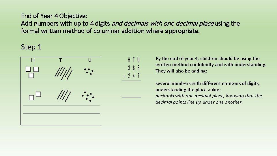 End of Year 4 Objective: Add numbers with up to 4 digits and decimals