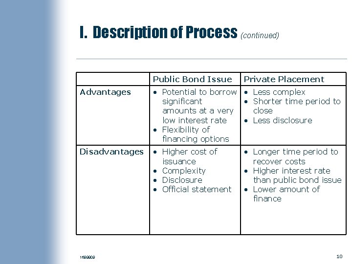 I. Description of Process (continued) Public Bond Issue Private Placement Advantages Potential to borrow