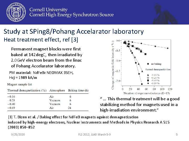 Study at SPing 8/Pohang Accelarator laboratory Heat treatment effect, ref [3] Permanent magnet blocks