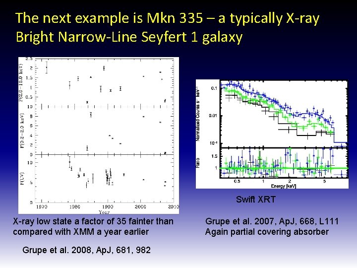 The next example is Mkn 335 – a typically X-ray Bright Narrow-Line Seyfert 1