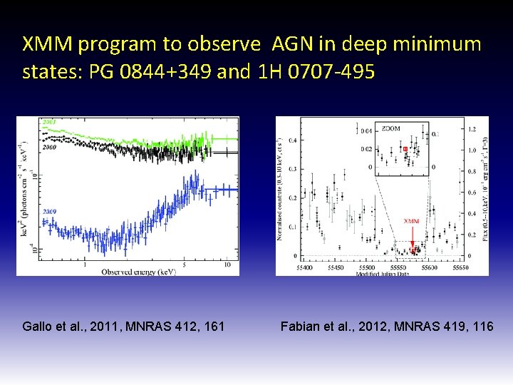 XMM program to observe AGN in deep minimum states: PG 0844+349 and 1 H