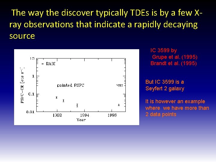 The way the discover typically TDEs is by a few Xray observations that indicate