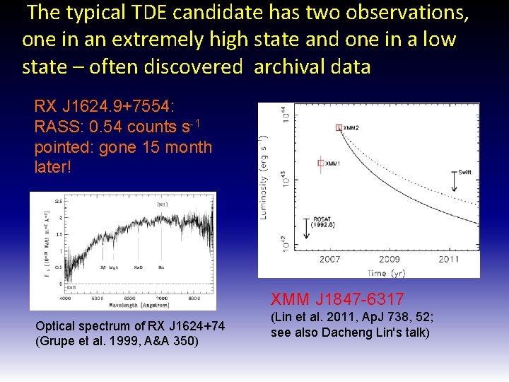 The typical TDE candidate has two observations, one in an extremely high state and