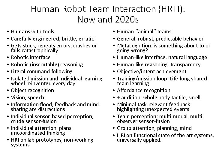 Human Robot Team Interaction (HRTI): Now and 2020 s • Humans with tools •